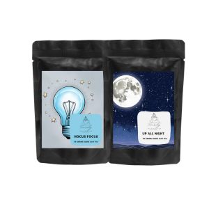 Can't Remember S**T Kit